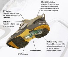 gps-shoes-by-gaspar.jpg